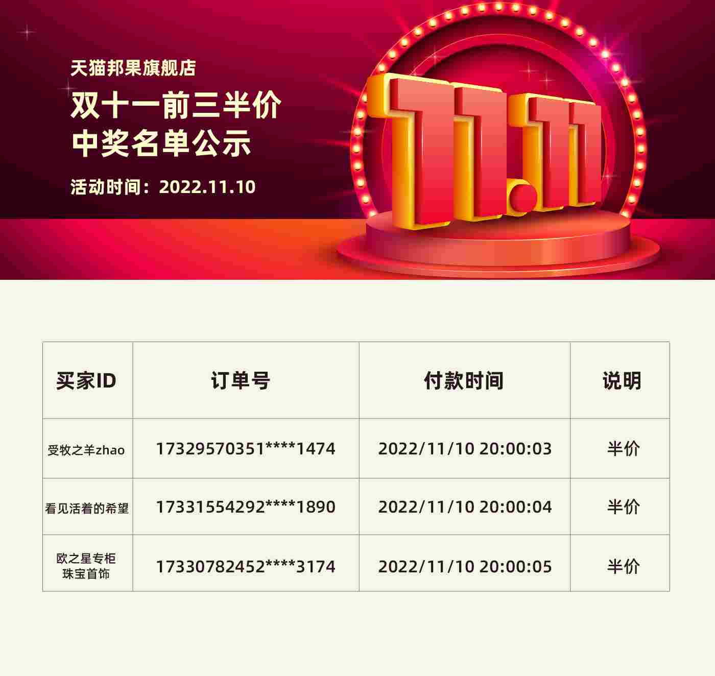 邦果双十一前三中奖名单.jpg